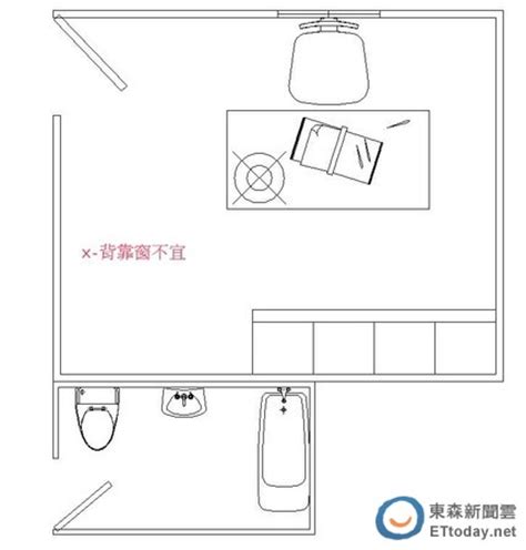 書桌上有冷氣化解|書桌方位如何擺設？ 專家：應避免7大禁忌 